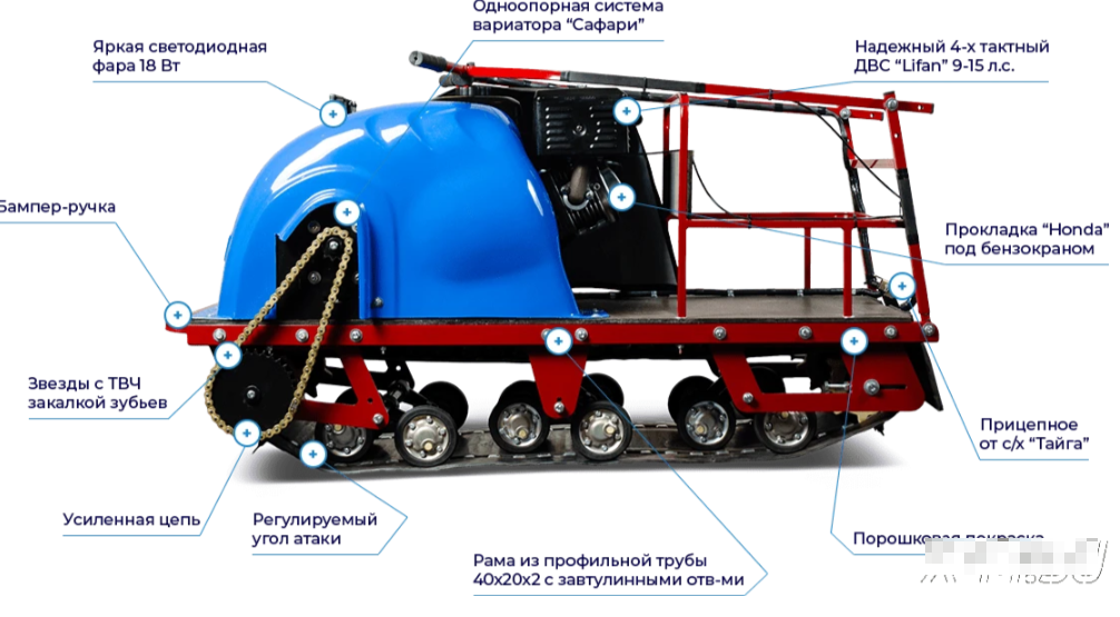 Мотобуксировщик MOTODOG 500, 20  передний привод в Ставрополе
