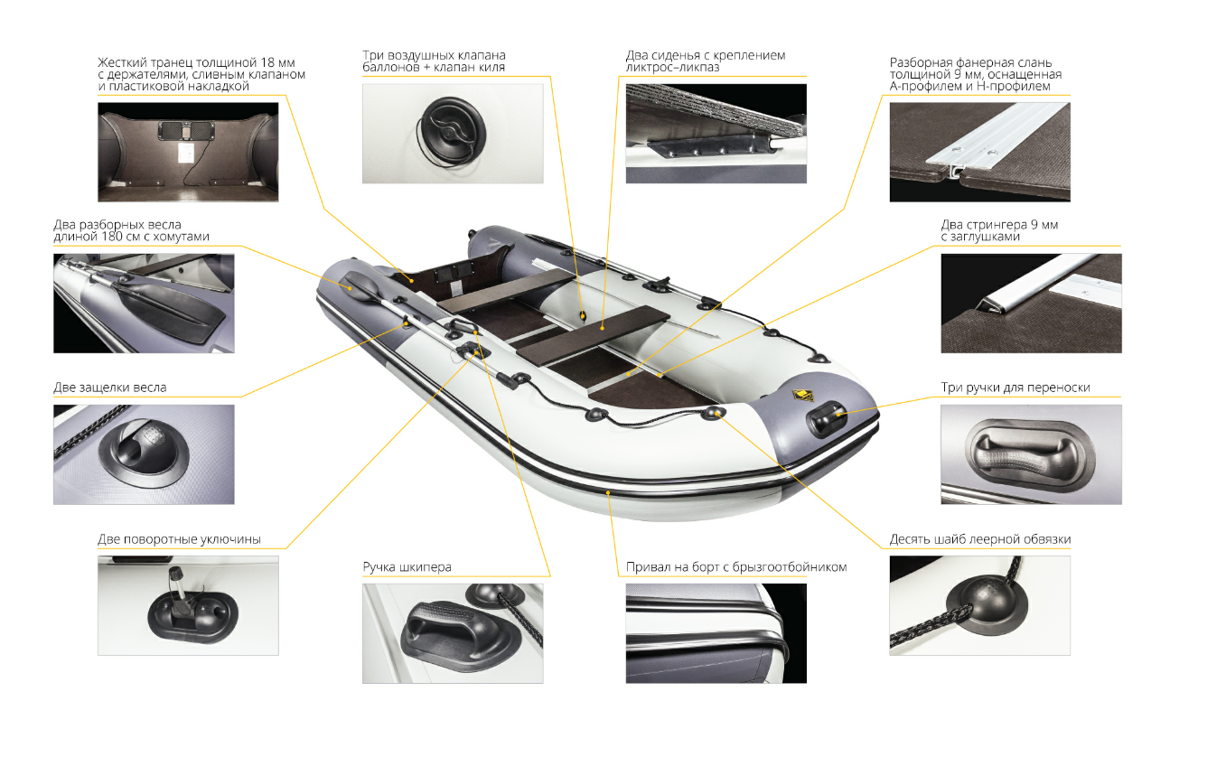 Лодка Ривьера Компакт 2900 СК в Ставрополе