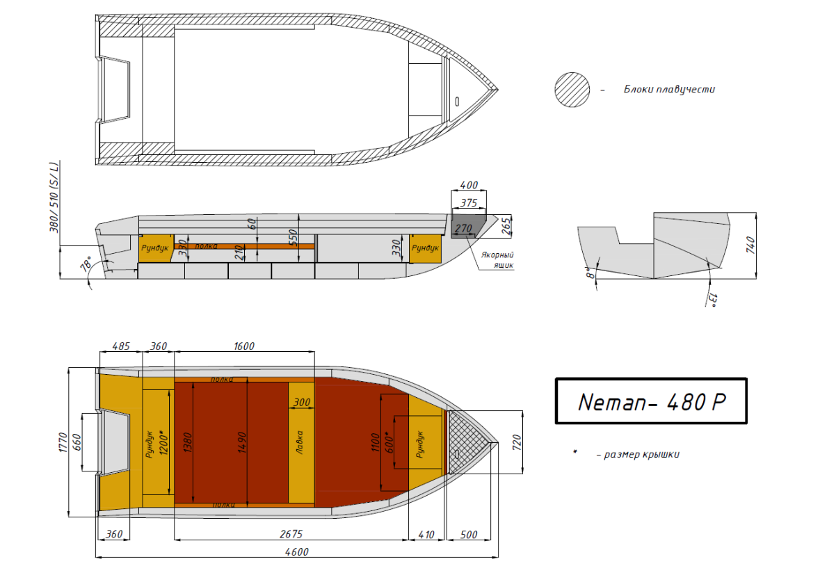 Алюминиевая лодка  Неман-480 Р в Ставрополе
