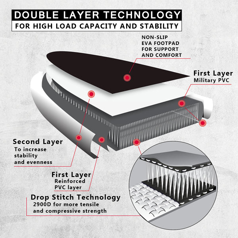 SUP (САП) ДОСКА MISHIMO CARBON DARKSIDE 11’ (335СМ) в Ставрополе