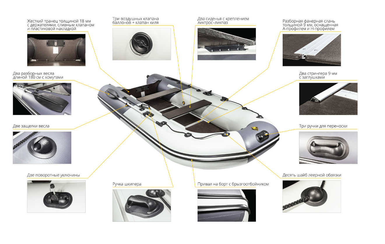 Лодка Ривьера Компакт 3600 СК в Ставрополе