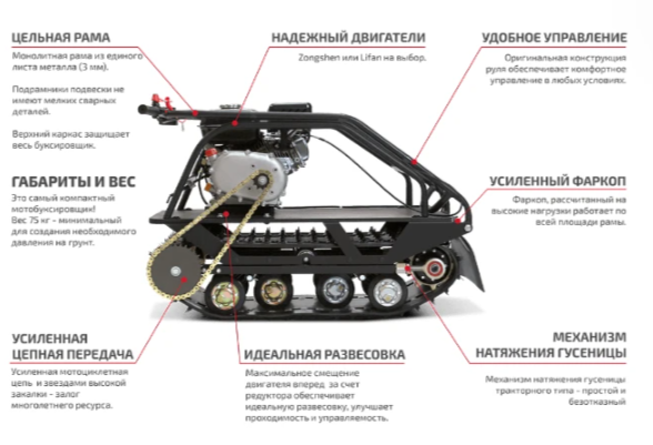 Мотобуксировщик НОРКА 380 MINI 9 л.с. в Ставрополе