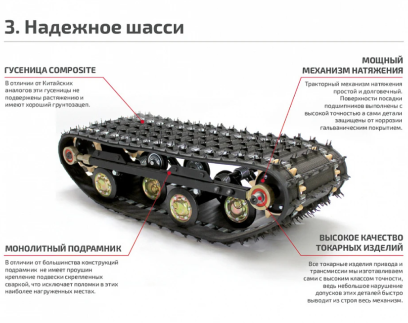 Мотобуксировщик НОРКА 380 MINI 9 л.с. в Ставрополе